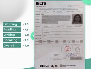 Buy IELTS without Exam,IELTS Certificate Without Exam