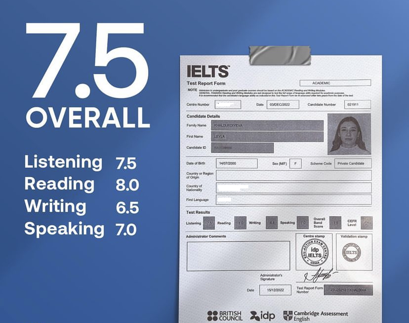 Buy IELTS Certificate Online | Buy IELTS Certificate Without Exam